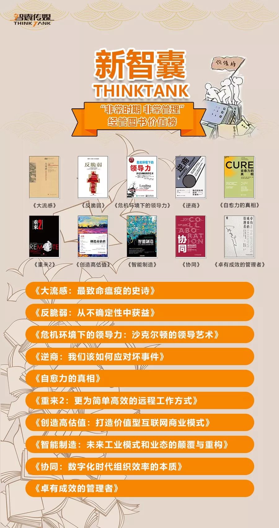 新智囊|精心奉獻(xiàn)“非常時(shí)期 非常管理”經(jīng)管圖書價(jià)值榜 遠(yuǎn)程健康管理服務(wù)